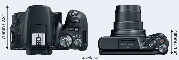 Compare 200D versus SX740 top