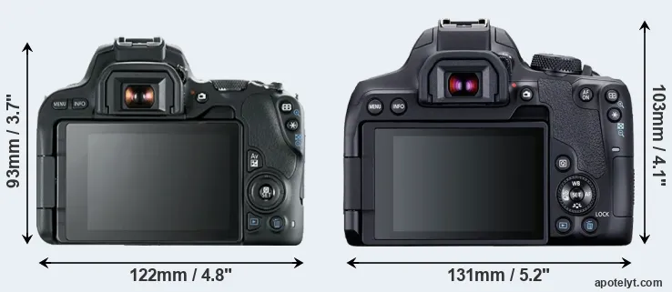 Comparison 200D or T8i rear