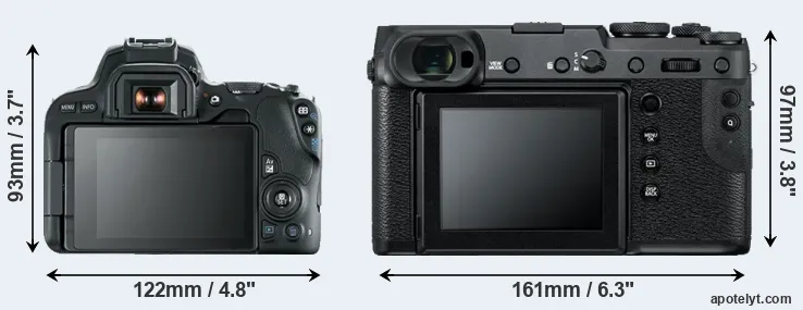 Comparison 200D or GFX 50R rear