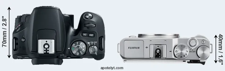 Compare 200D versus X-A3 top
