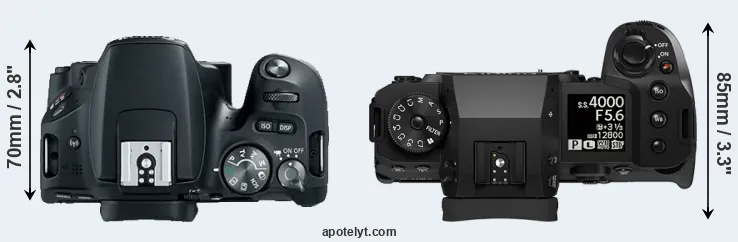 Compare 200D versus X-H2S top