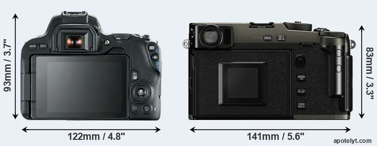 Comparison 200D or X-Pro3 rear