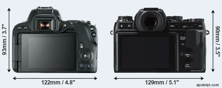 Comparison 200D or X-T1 rear