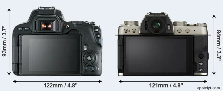 Comparison 200D or X-T200 rear