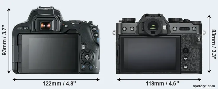 Comparison 200D or X-T30 rear