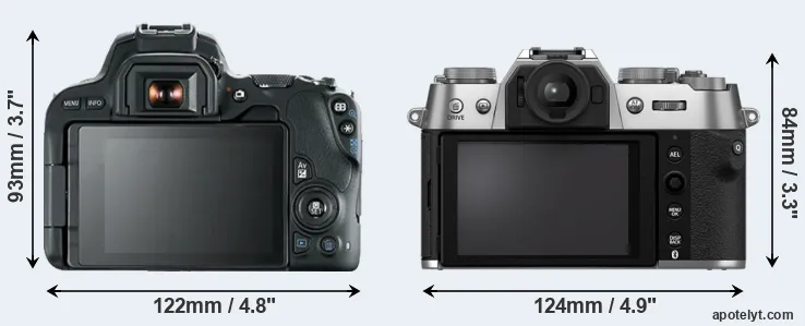 Comparison 200D or X-T50 rear