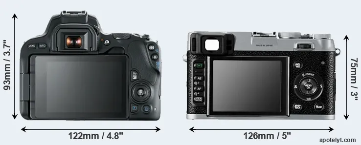 Comparison 200D or X100 rear