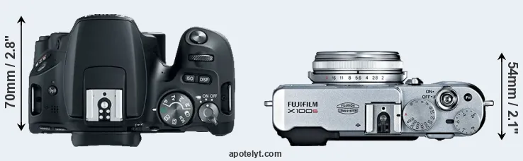 Compare 200D versus X100S top