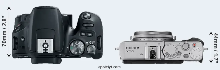 Compare 200D versus X70 top