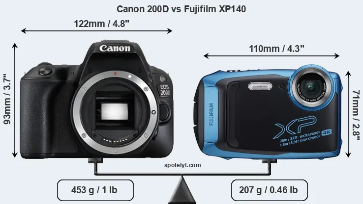 Size Canon 200D vs Fujifilm XP140