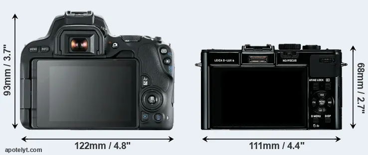 Comparison 200D or D-LUX 6 rear