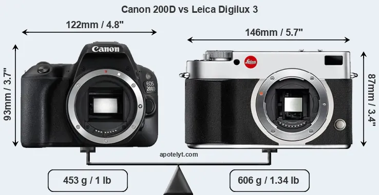 Size Canon 200D vs Leica Digilux 3