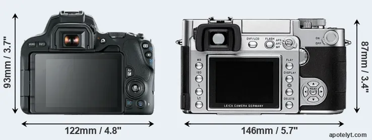 Comparison 200D or Digilux 3 rear