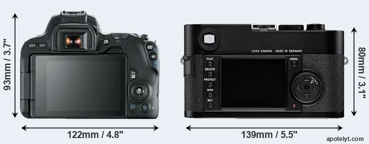 Comparison 200D or M8 rear