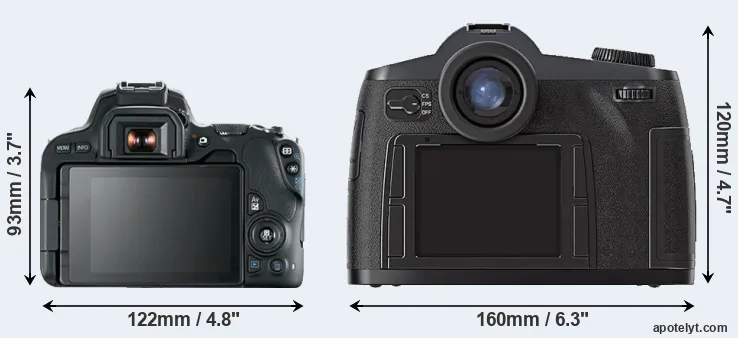 Comparison 200D or S2 rear
