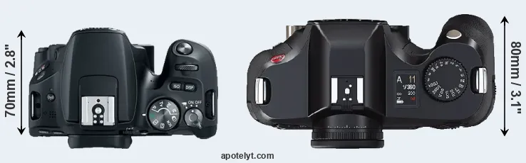 Compare 200D versus S2 top