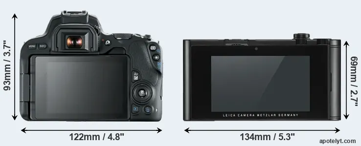 Comparison 200D or TL2 rear