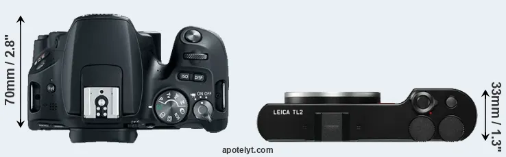 Compare 200D versus TL2 top