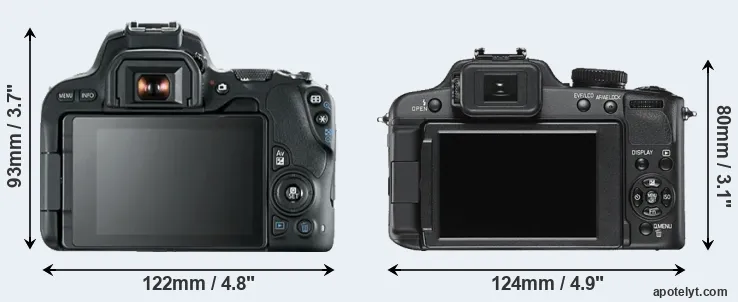 Comparison 200D or V-LUX 2 rear