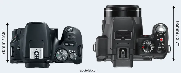 Compare 200D versus V-LUX 2 top