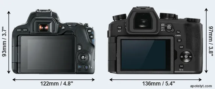 Comparison 200D or V-LUX 5 rear