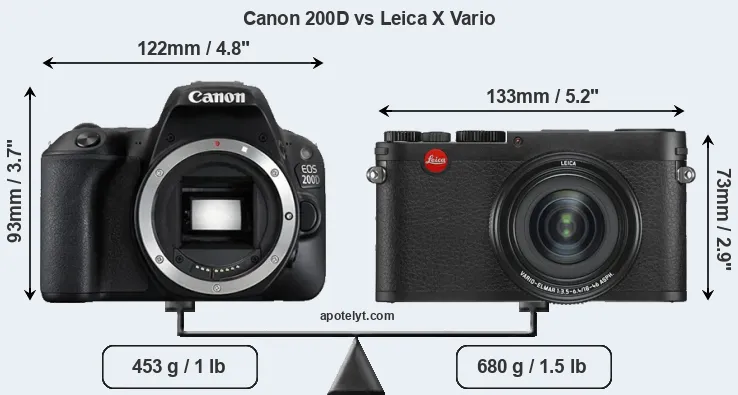 Size Canon 200D vs Leica X Vario