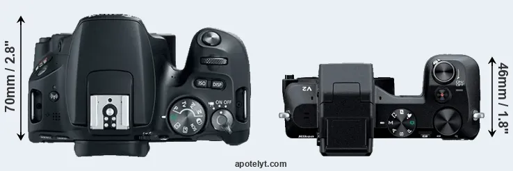Compare 200D versus V2 top