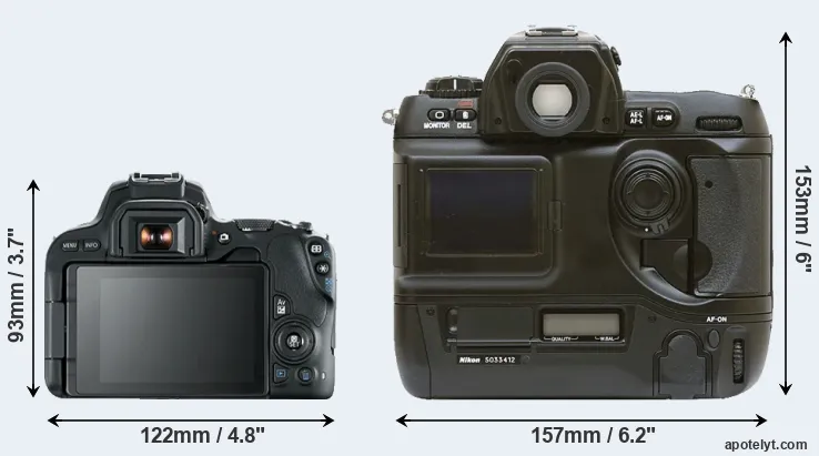 Comparison 200D or D1 rear