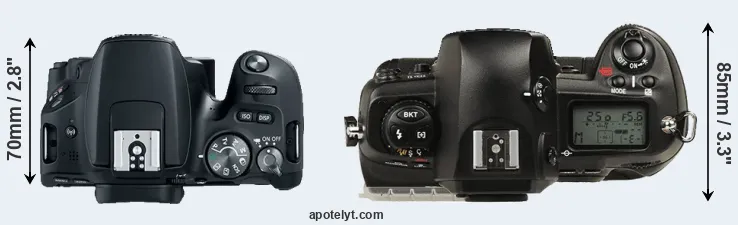 Compare 200D versus D1 top