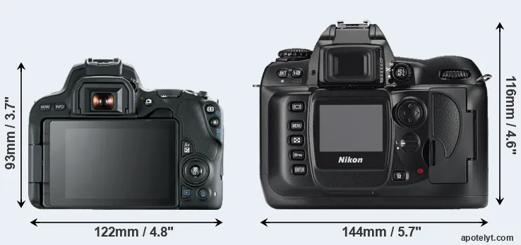 Comparison 200D or D100 rear