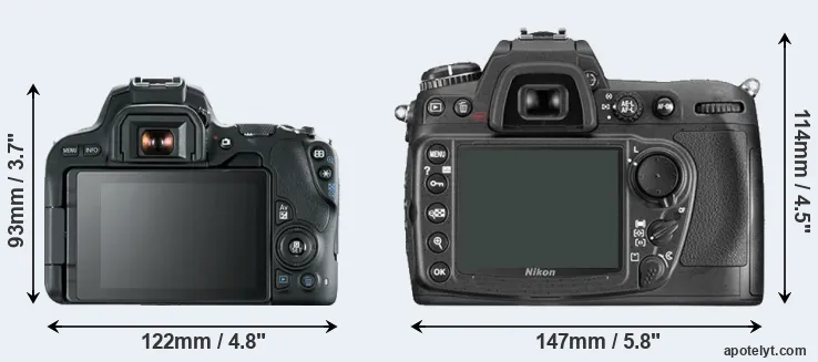 Comparison 200D or D300 rear