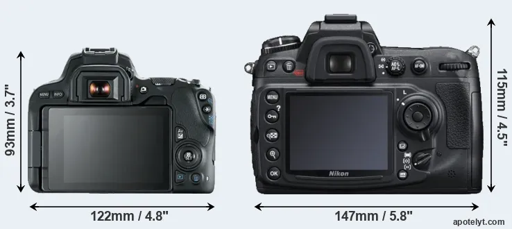 Comparison 200D or D300S rear