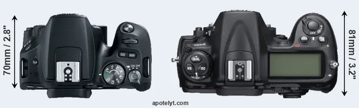 Compare 200D versus D300S top
