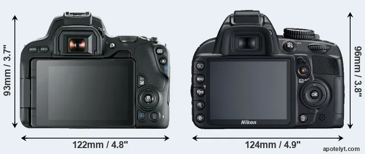 Comparison 200D or D3100 rear