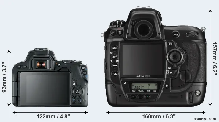 Comparison 200D or D3X rear