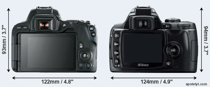 Comparison 200D or D40 rear