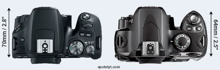 Compare 200D versus D40X top
