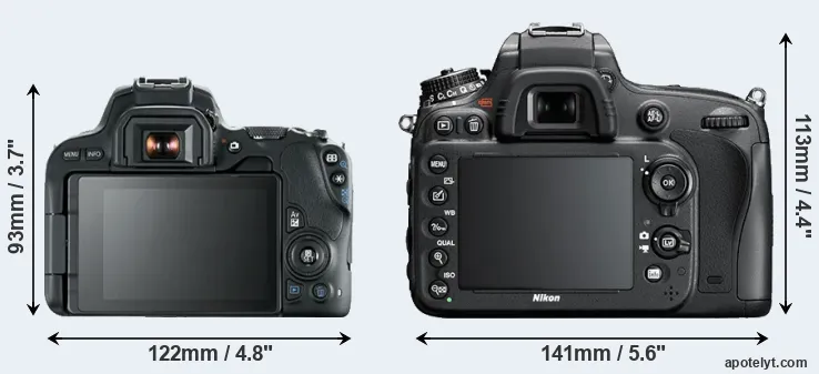 Comparison 200D or D600 rear