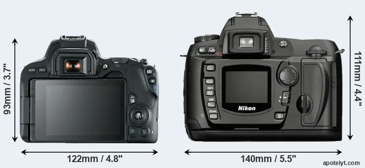 Comparison 200D or D70 rear