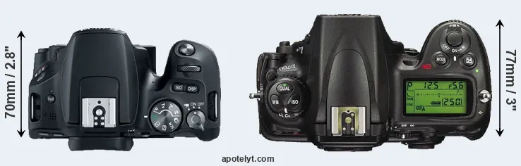 Compare 200D versus D700 top