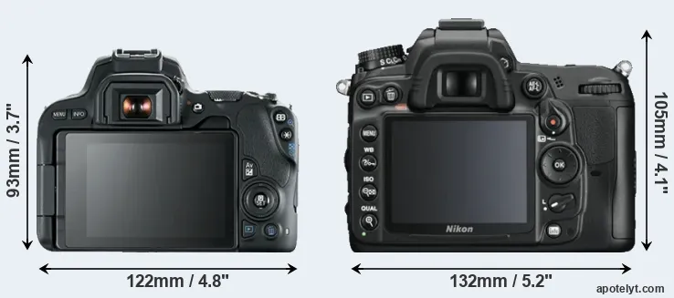 Comparison 200D or D7000 rear