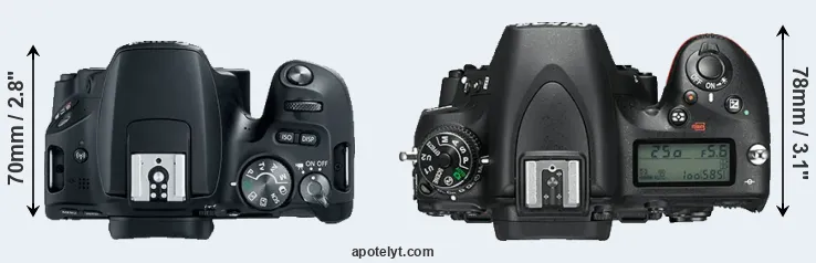 Compare 200D versus D750 top