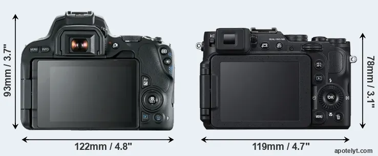 Comparison 200D or P7800 rear