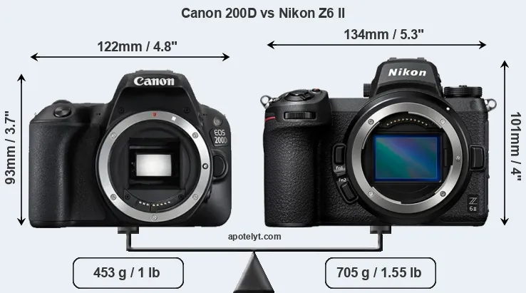 Size Canon 200D vs Nikon Z6 II