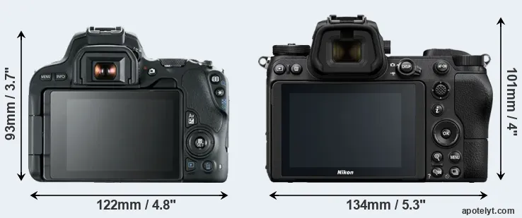 Comparison 200D or Z7 rear