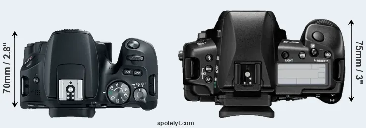 Compare 200D versus E-3 top