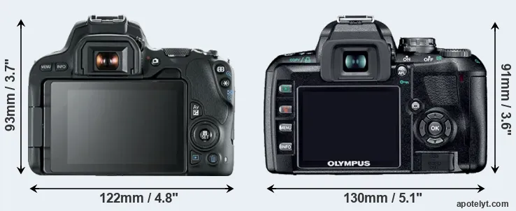 Comparison 200D or E-410 rear