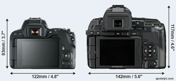 Comparison 200D or E-5 rear