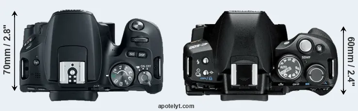Compare 200D versus E-600 top