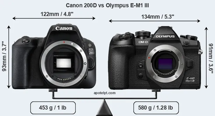 Size Canon 200D vs Olympus E-M1 III